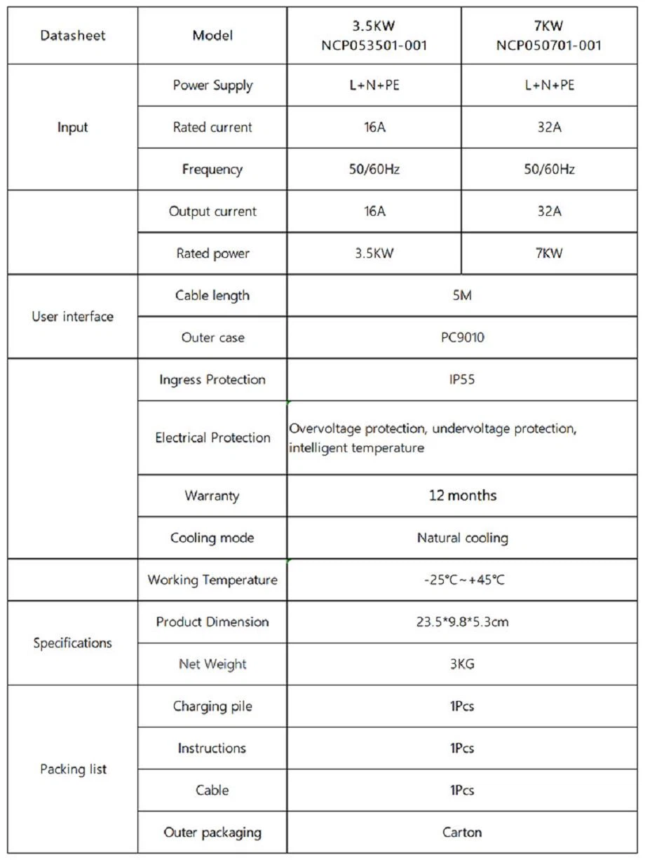 charge ev with portable battery charge ev with portable battery