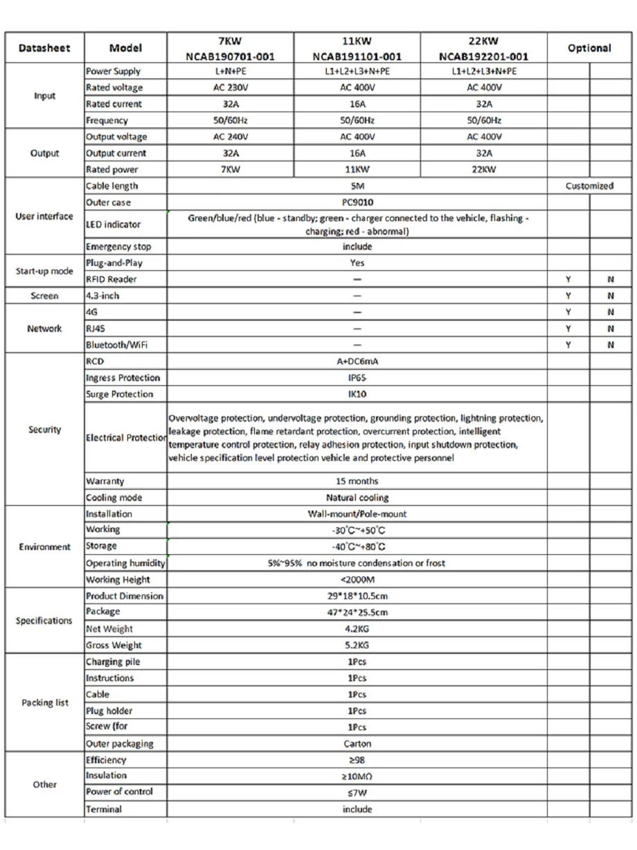 220v ev charger001 220v ev charger001