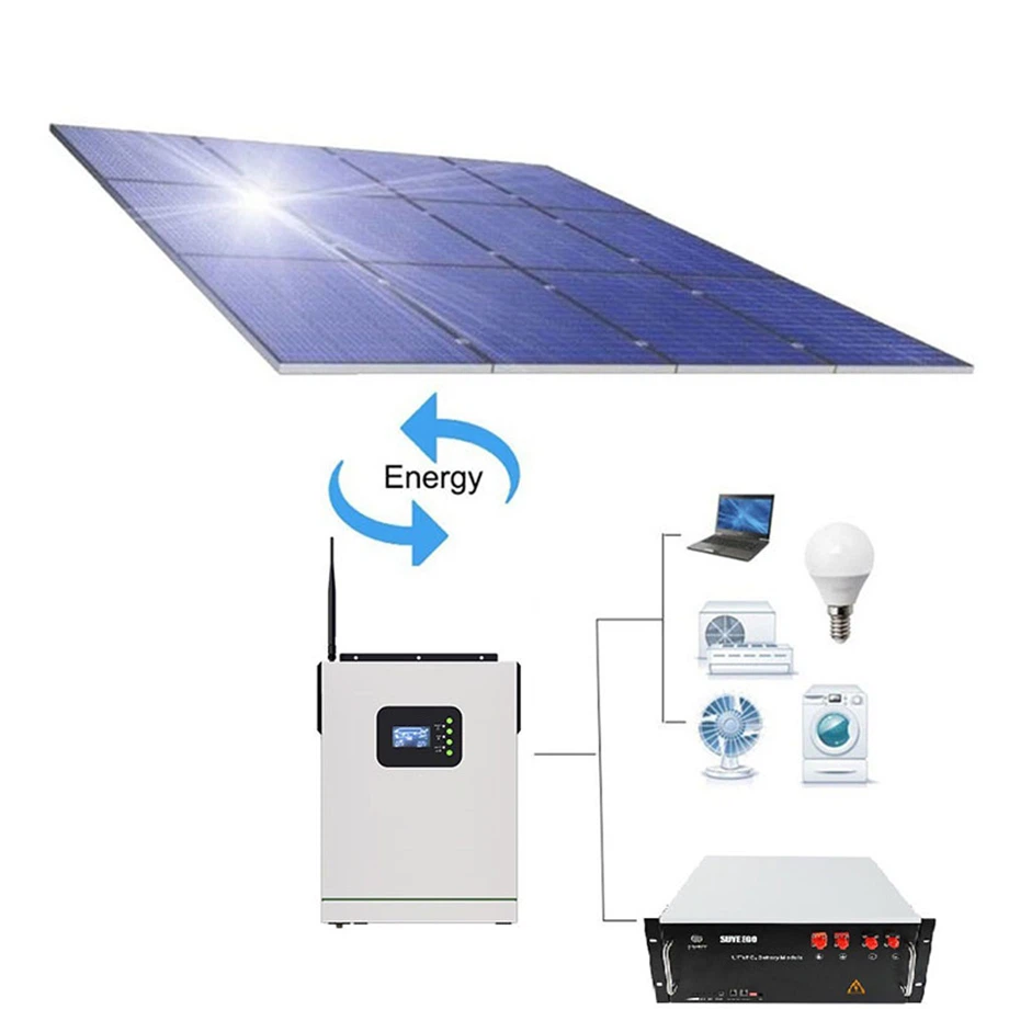 Photovoltaic energy storage inverter Photovoltaic energy storage inverter