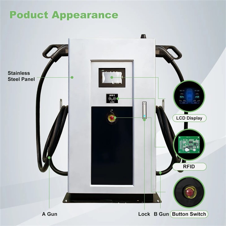 Car Fast Charger