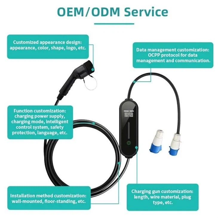 Fast Ev Charger For Home