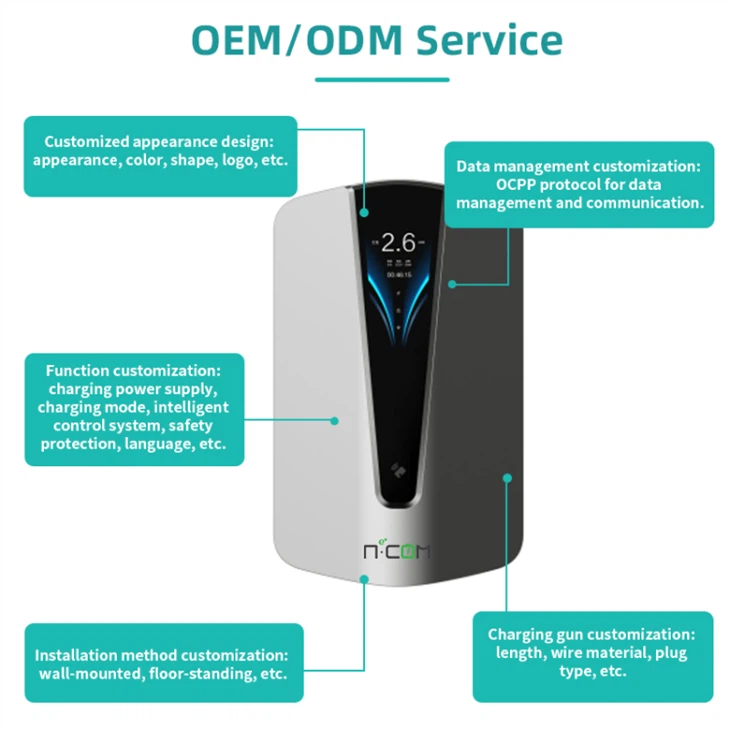 Wall Mounted Ev Charging Station
