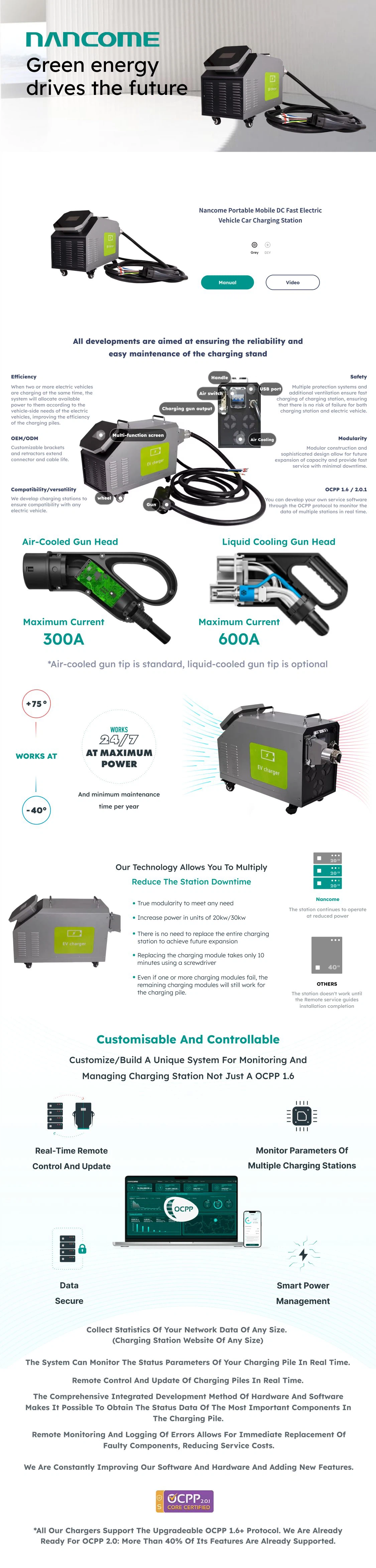 contant us about dc ev charger contant us about dc ev charger
