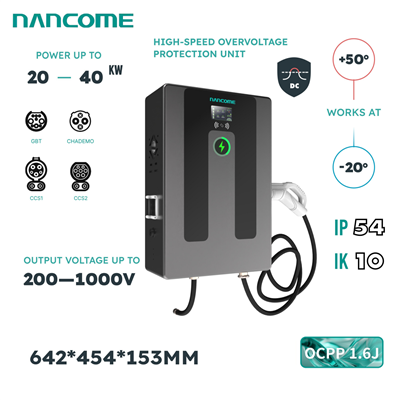 Publiczna stacja ładowania pojazdów elektrycznych